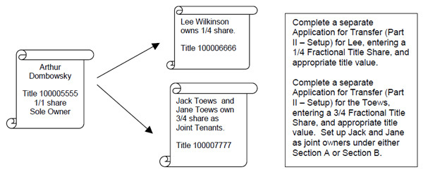 Transfer Setup-2