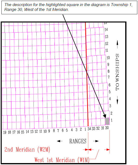 LandDesc3