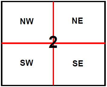 LandDesc5