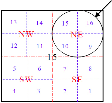 LandDesc6