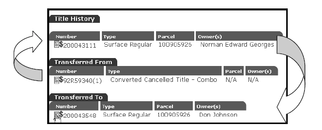 Title History3