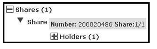 Share Holder1